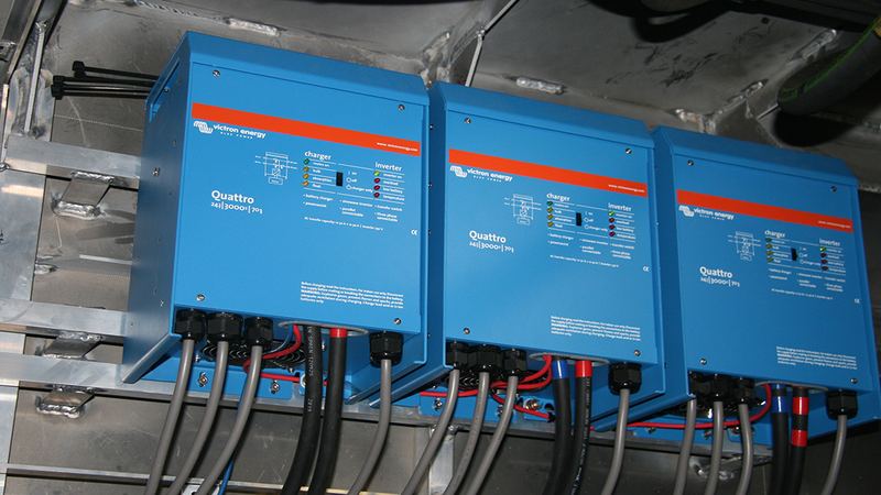 Control de energía
